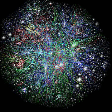 Visualizing Visualizations