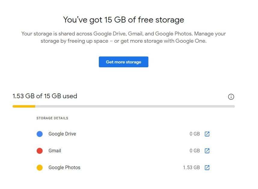 Google storage summary with 15 GB total, 1.53 GB used, and TECHi branding.