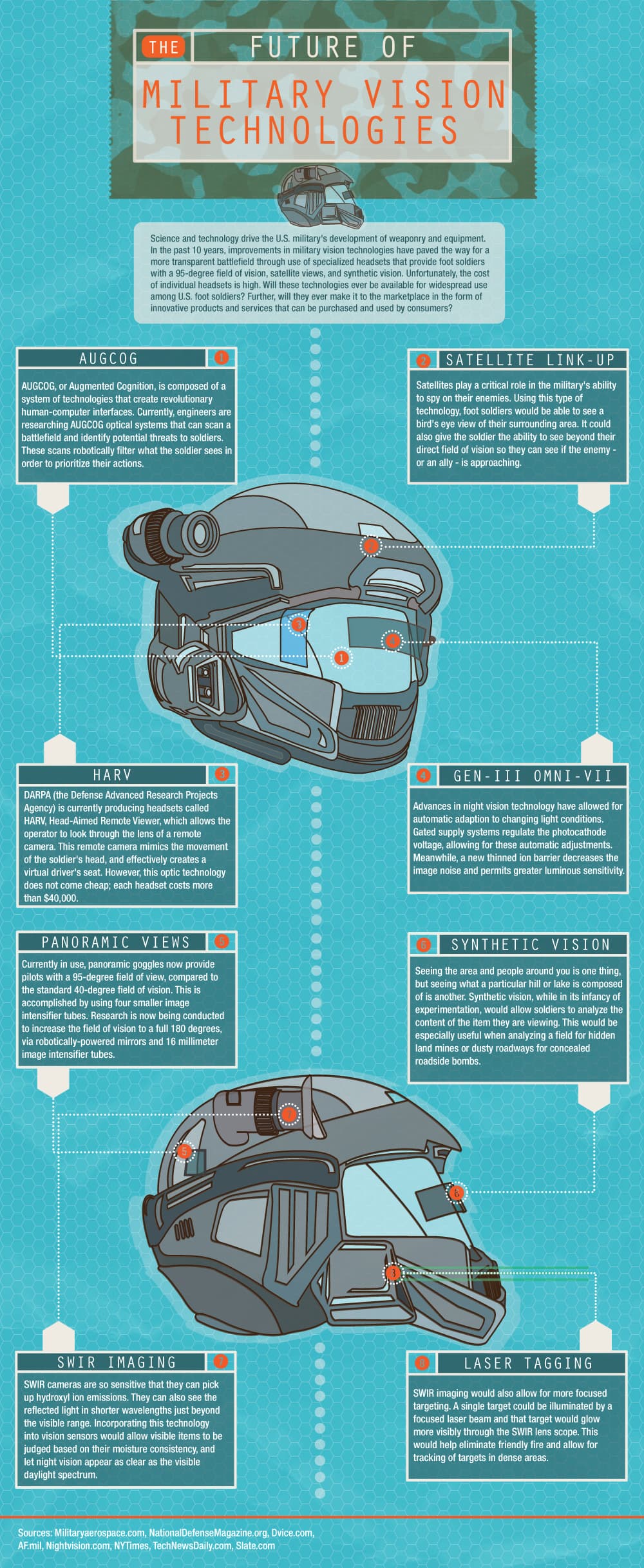 visual-advances-1-1