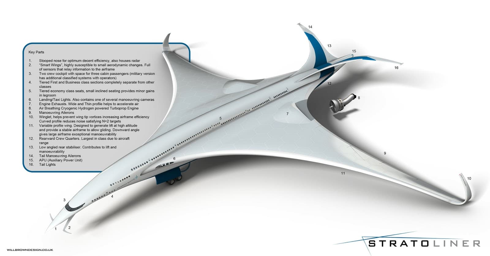 Lockheed Stratoliner image