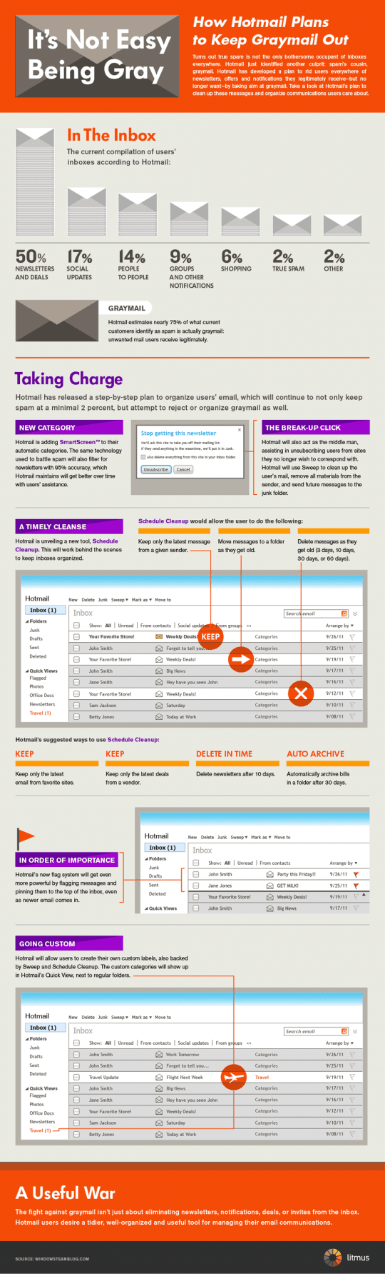 hotmail-graymail-940px-1