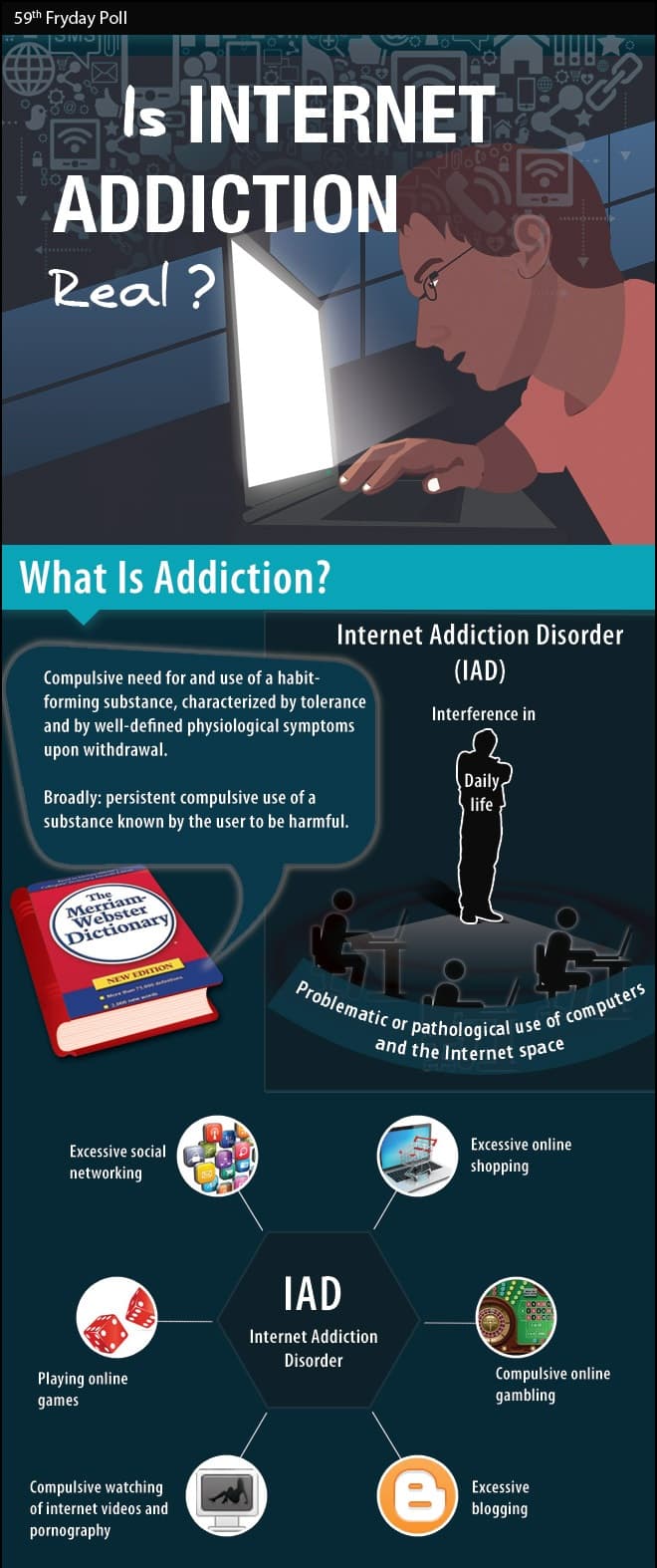 What is Internet Addiction
