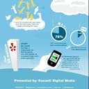 Christine Smith