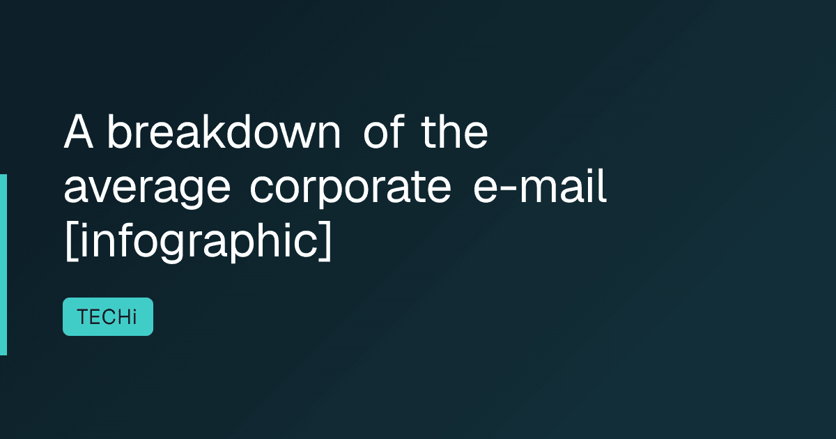 A breakdown of the average corporate e-mail [infographic]