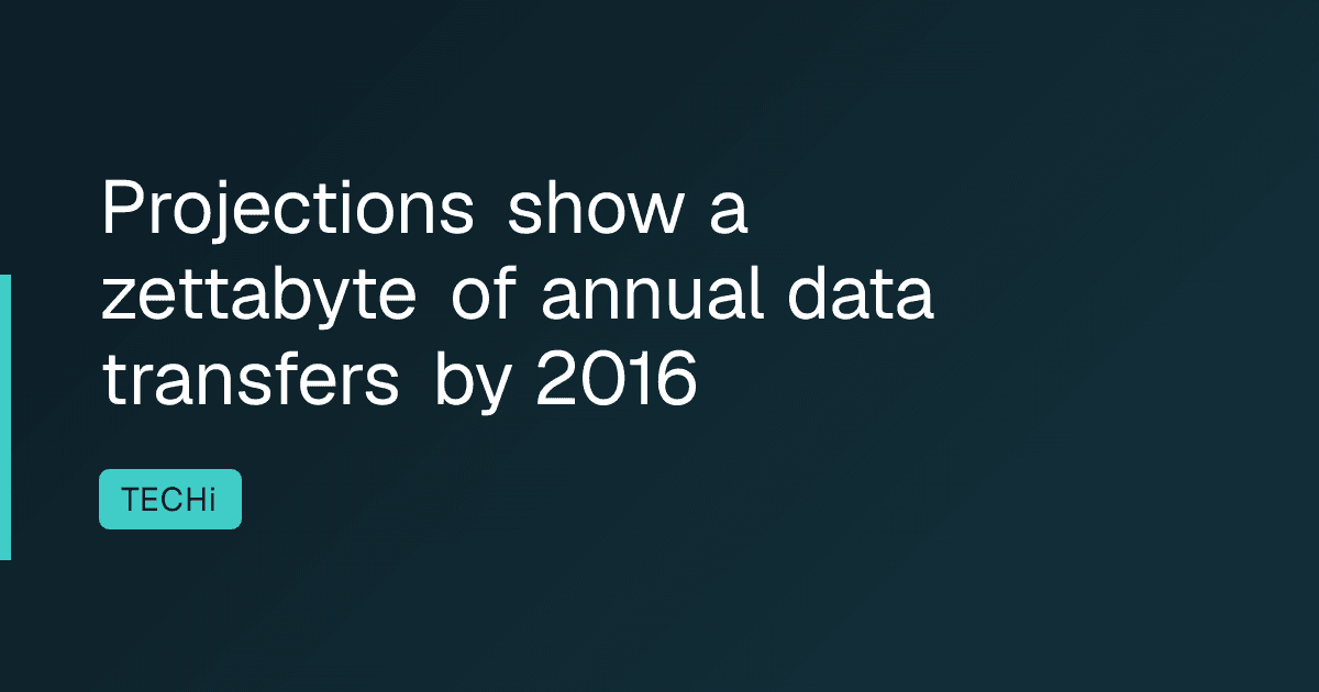 Projections show a zettabyte of annual data transfers by 2016