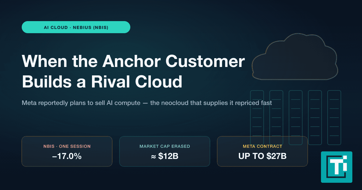 Nebius Lost $12 Billion in a Day. Meta's Cloud Plan Explains Why
