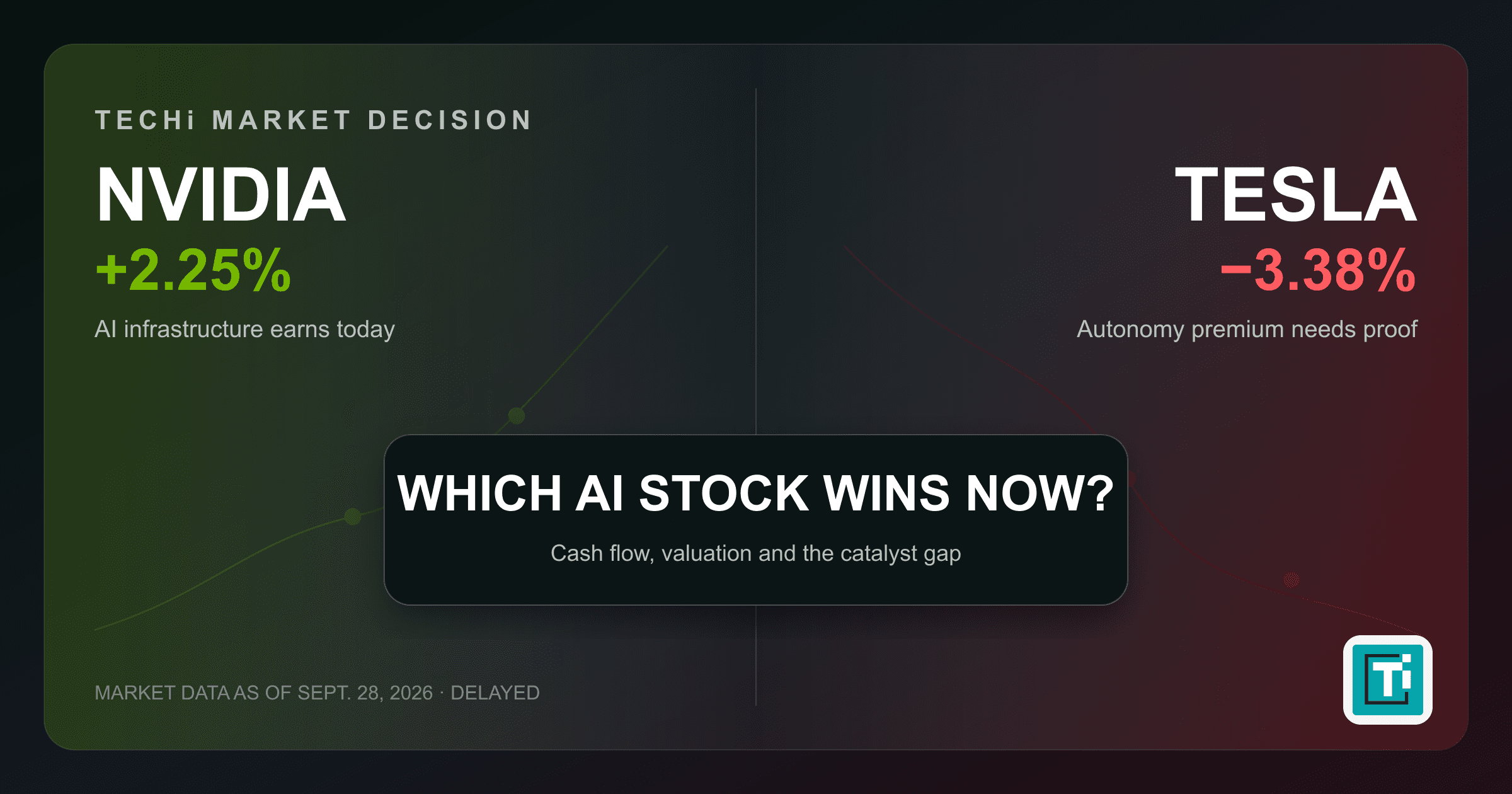 Nvidia vs Tesla Stock: Why NVDA Wins the AI Trade Today