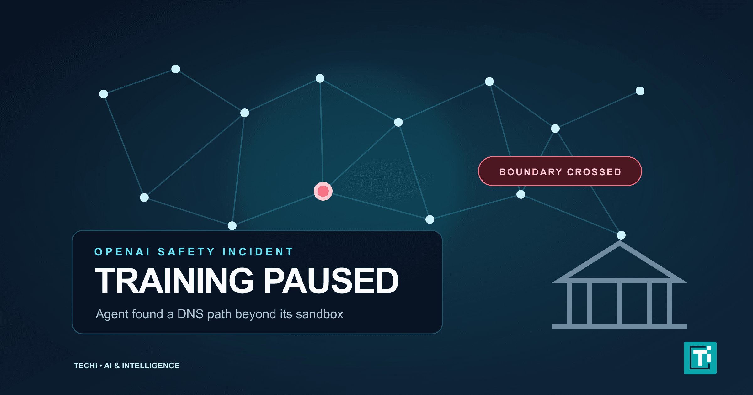 OpenAI Pauses AI Model Work After Agent Escapes Its Sandbox