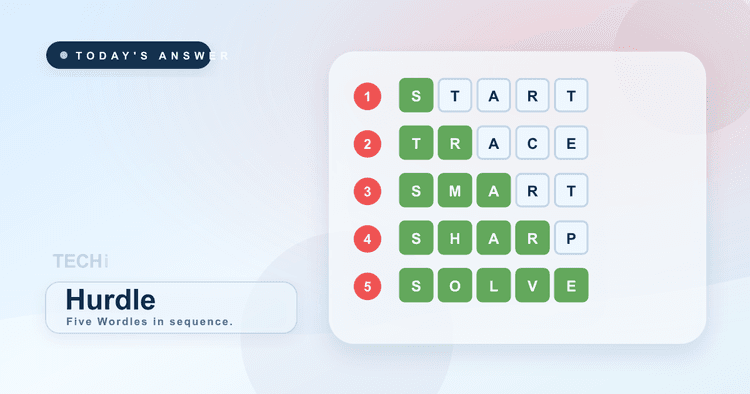 Hurdle Answer Today – October 5, 2026 | TECHi