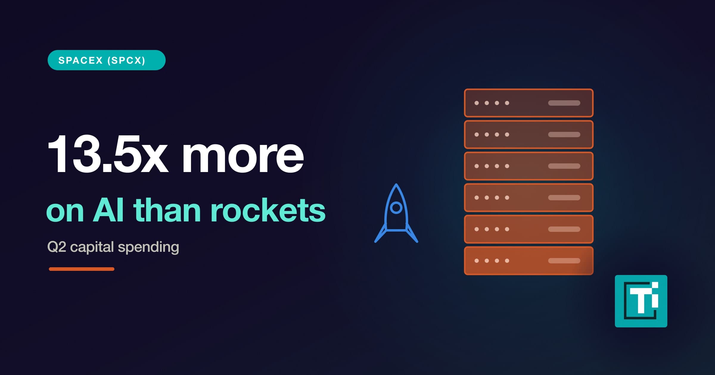 SpaceX spent 13 times more on AI than on rockets last quarter