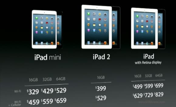 iPad Pricing