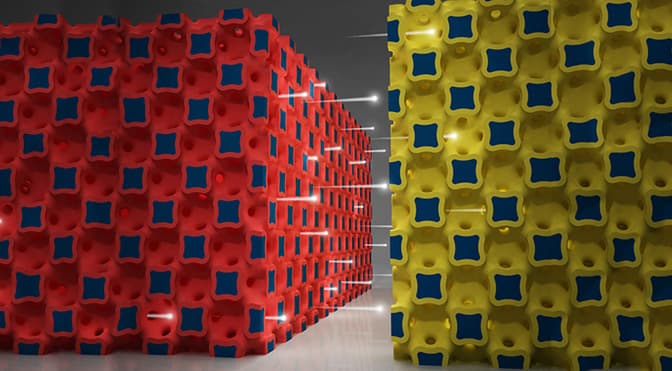 New Lithium Ion Battery