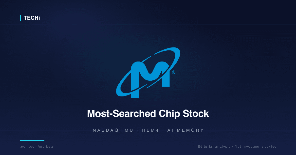 Why Micron (MU) Is the Most-Searched Chip Stock Right Now
