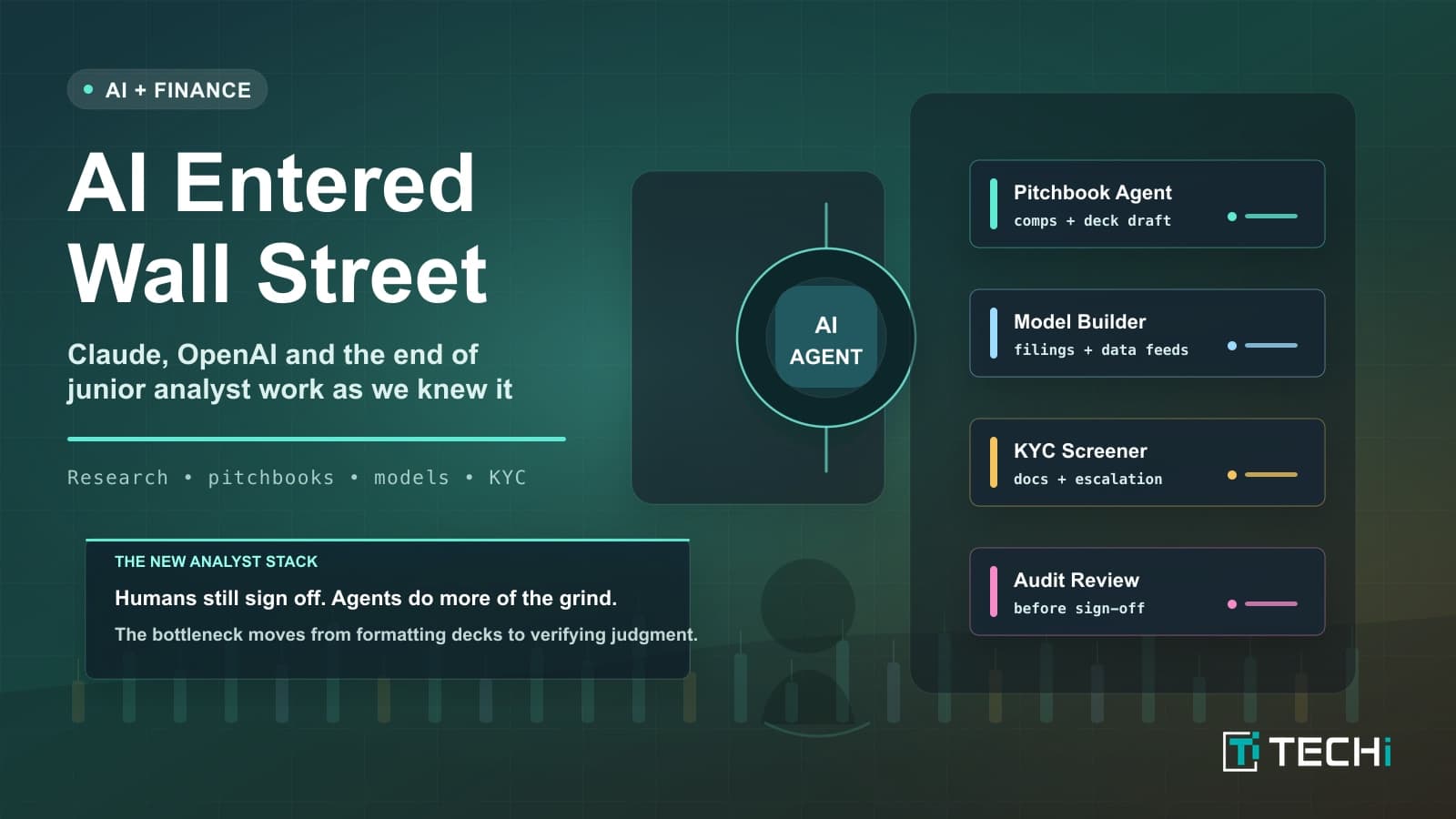 AI Entered Wall Street: Claude, OpenAI and Junior Analysts