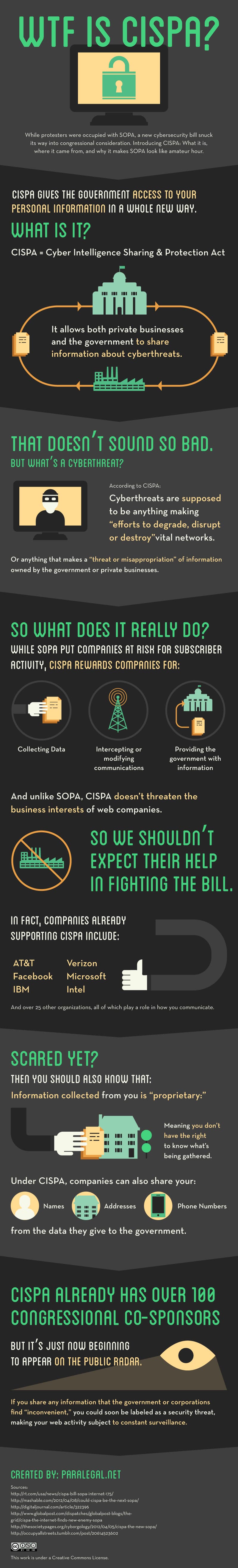 And so it begins: Google, Yahoo, Microsoft quietly back CISPA