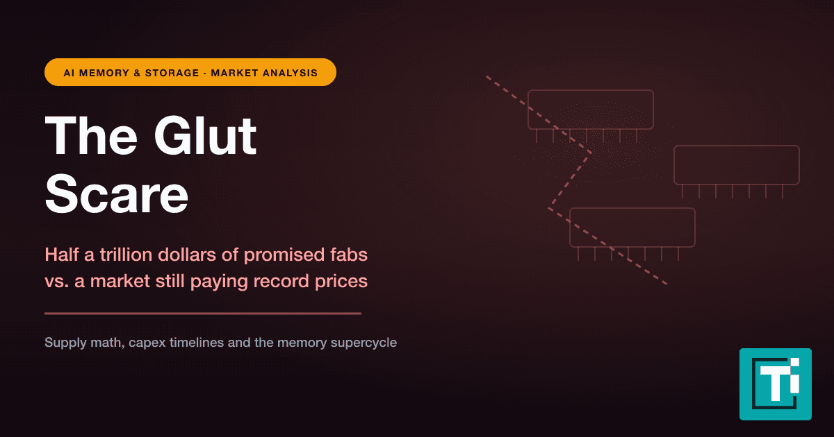 The Glut Scare: What Broke the AI Memory Trade — and What the Math Says