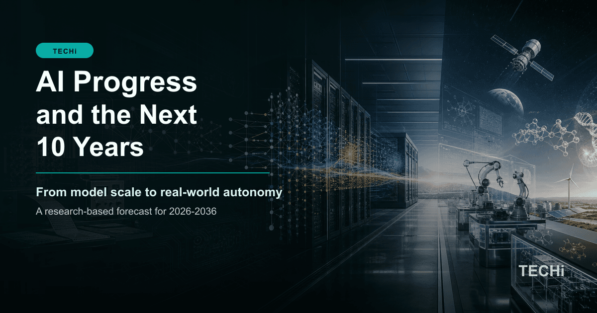 AI progress so far, and the next 10 years that matter