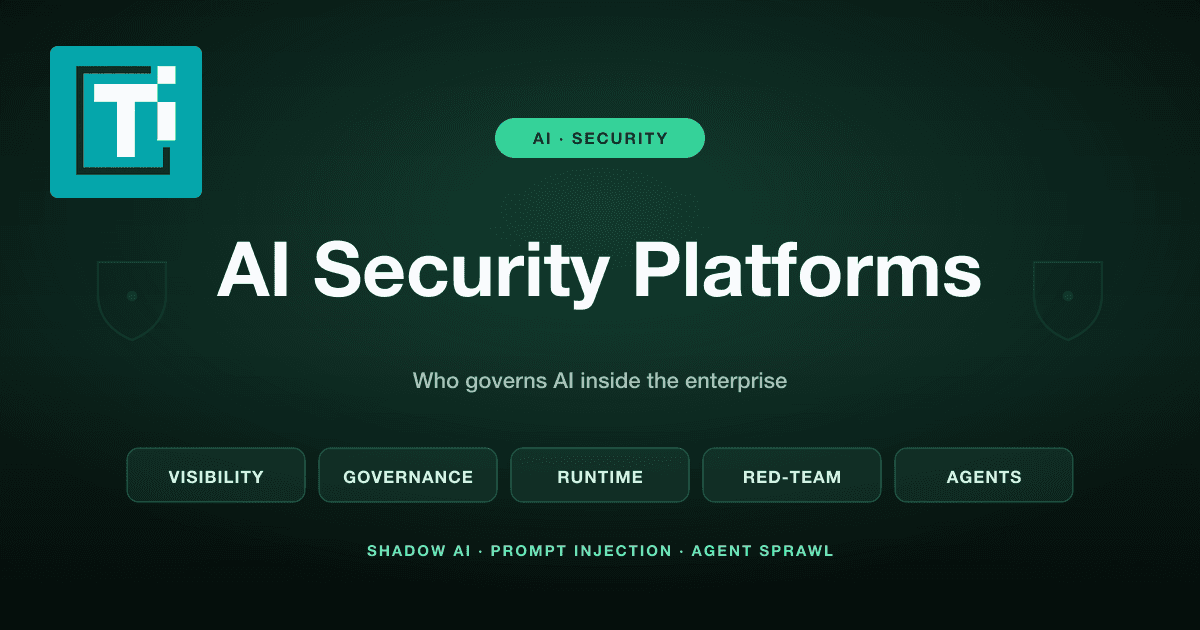 Best AI Security Platforms for Enterprise in 2026