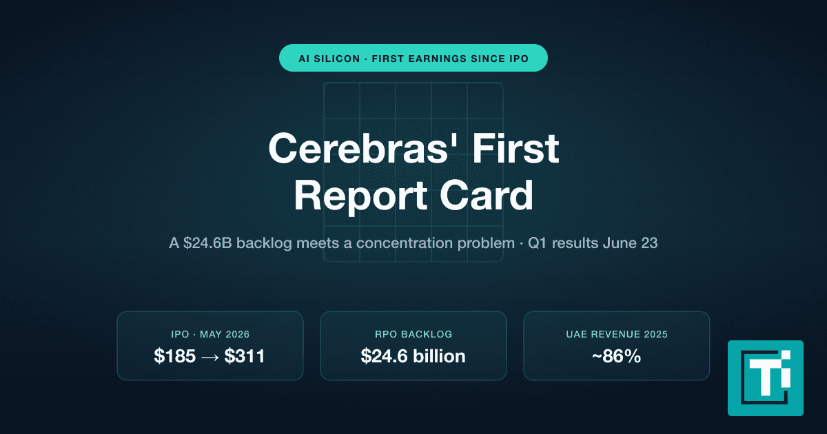 Cerebras's First Earnings Test Isn't Profit — It's Who's Buying