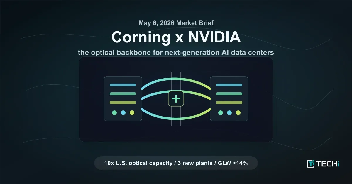 Corning Teams Up with NVIDIA to Power Next-Generation AI Data Centers