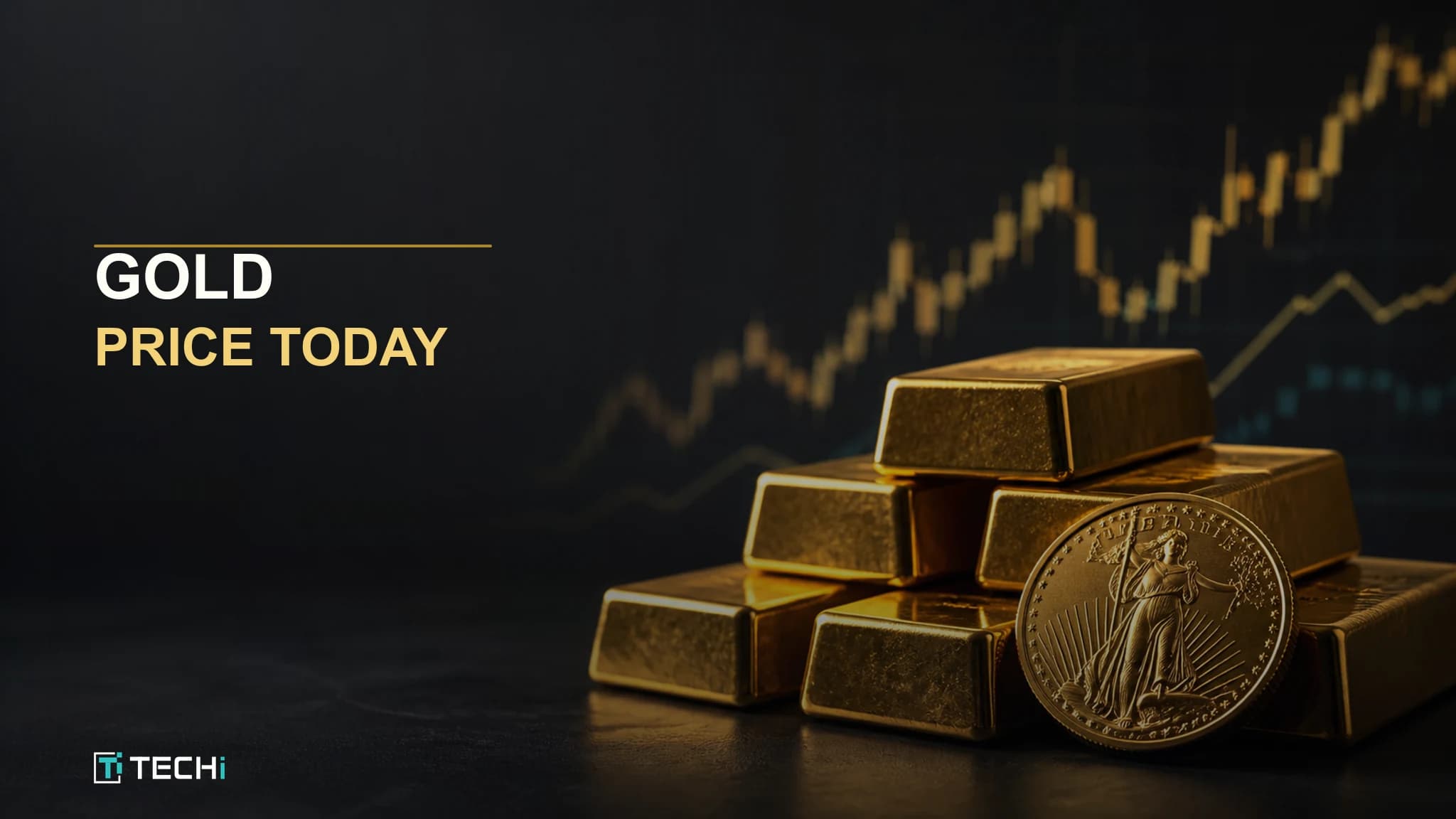 Gold Price Today: Futures Settle Near $4,562 as Dollar and Yields Bite