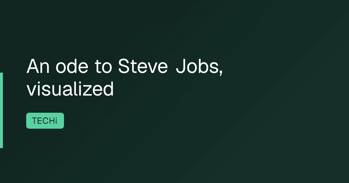 An ode to Steve Jobs, visualized