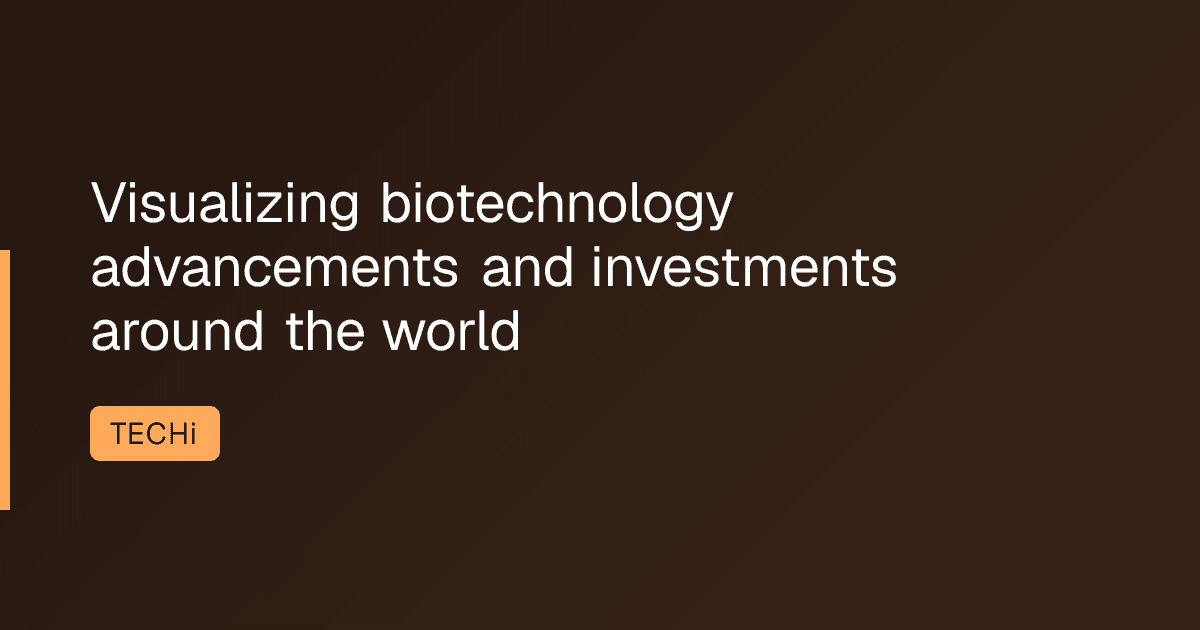 Visualizing biotechnology advancements and investments around the world