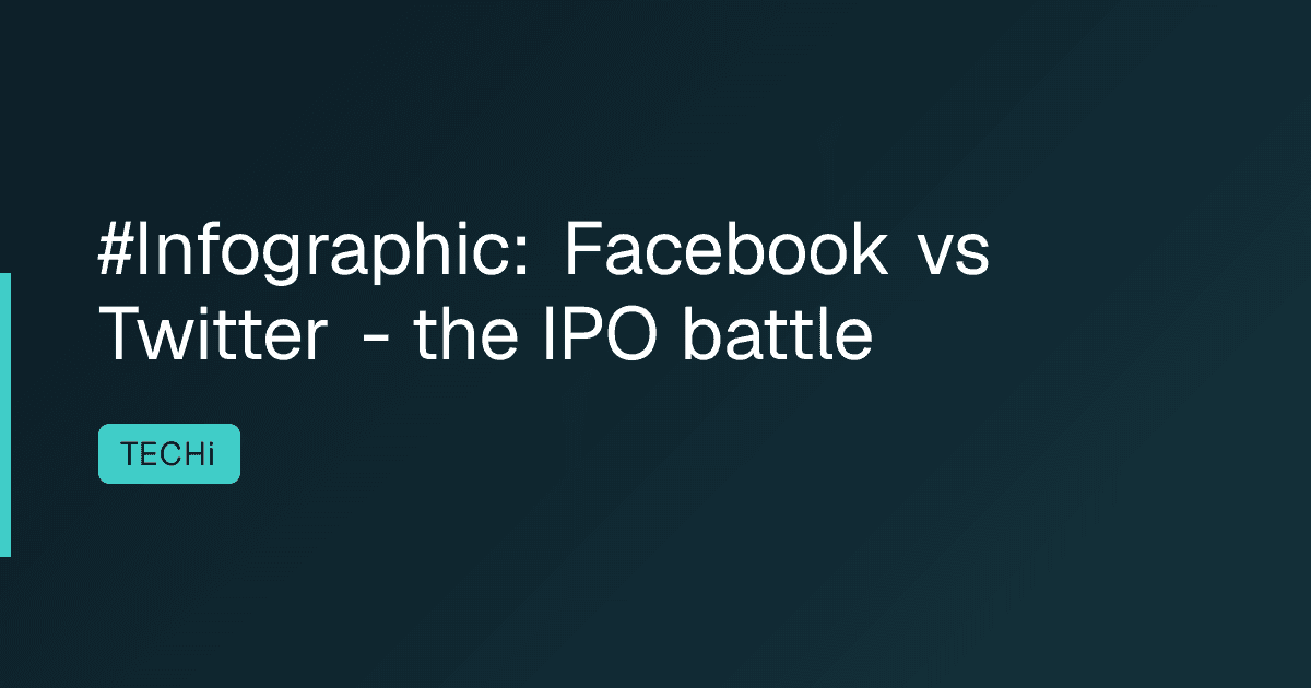 #Infographic: Facebook vs Twitter - the IPO battle