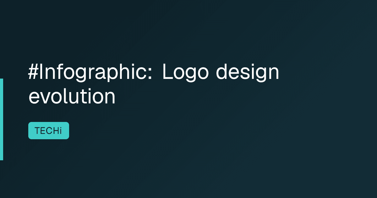 #Infographic: Logo design evolution
