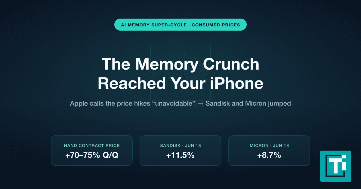 The AI Memory Crunch Reached Your iPhone. Sandisk and Micron Cashed In.