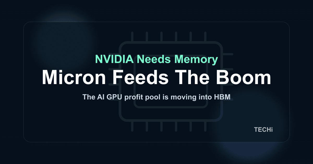 Micron Is the Memory Toll Booth Behind NVIDIA’s AI GPU Boom