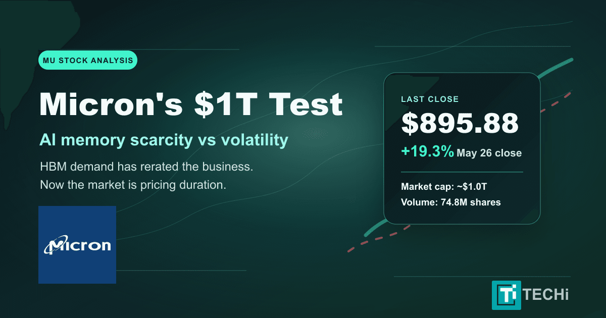 Micron Stock's $1 Trillion Test: Hype, Scarcity and Volatility