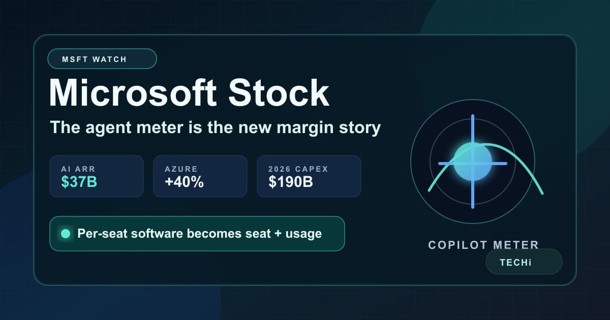 Microsoft Stock: The Agent Meter Is the New Margin Story