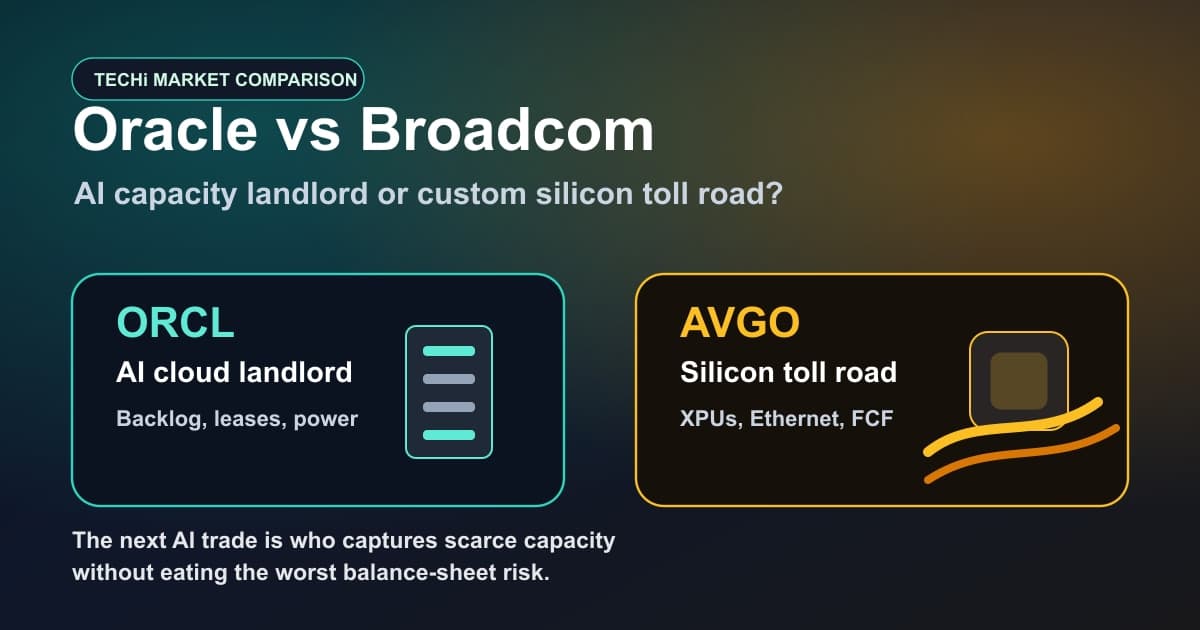 Oracle vs Broadcom: AI capacity landlord or custom silicon toll road?