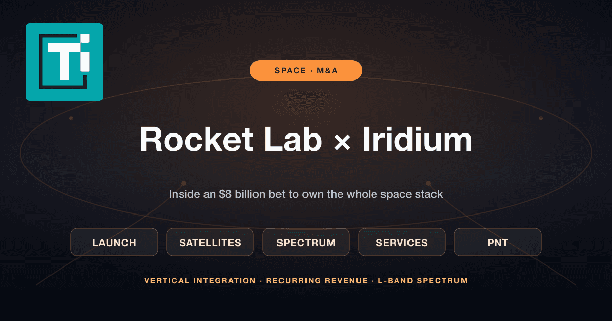 Rocket Lab's $8 Billion Iridium Deal Is a Bet on the Whole Space Stack