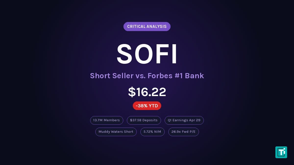 SoFi Stock Analysis: Muddy Waters, Forbes Ranking, and Valuation Risk