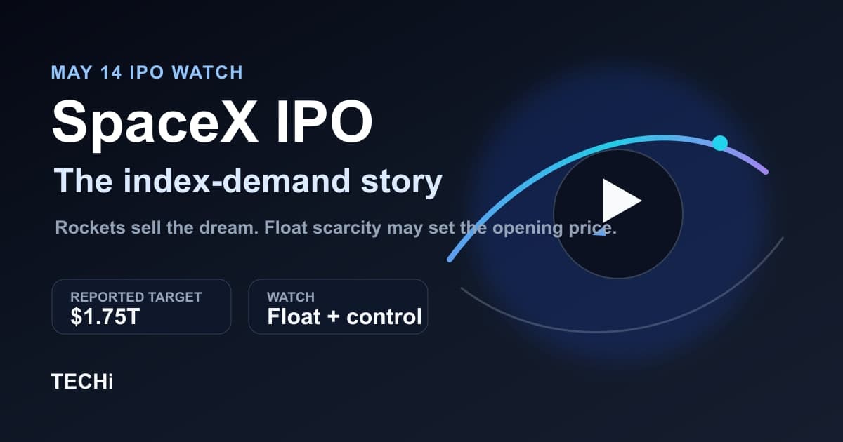 SpaceX IPO: S-1/A Filing, $135 Price Target and Index-Demand Risk
