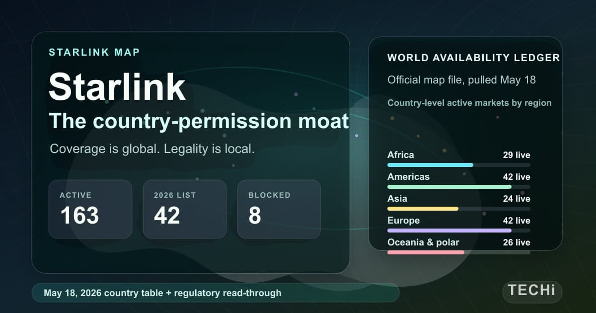 Starlink's Real Moat Is the Country Map, Not Space