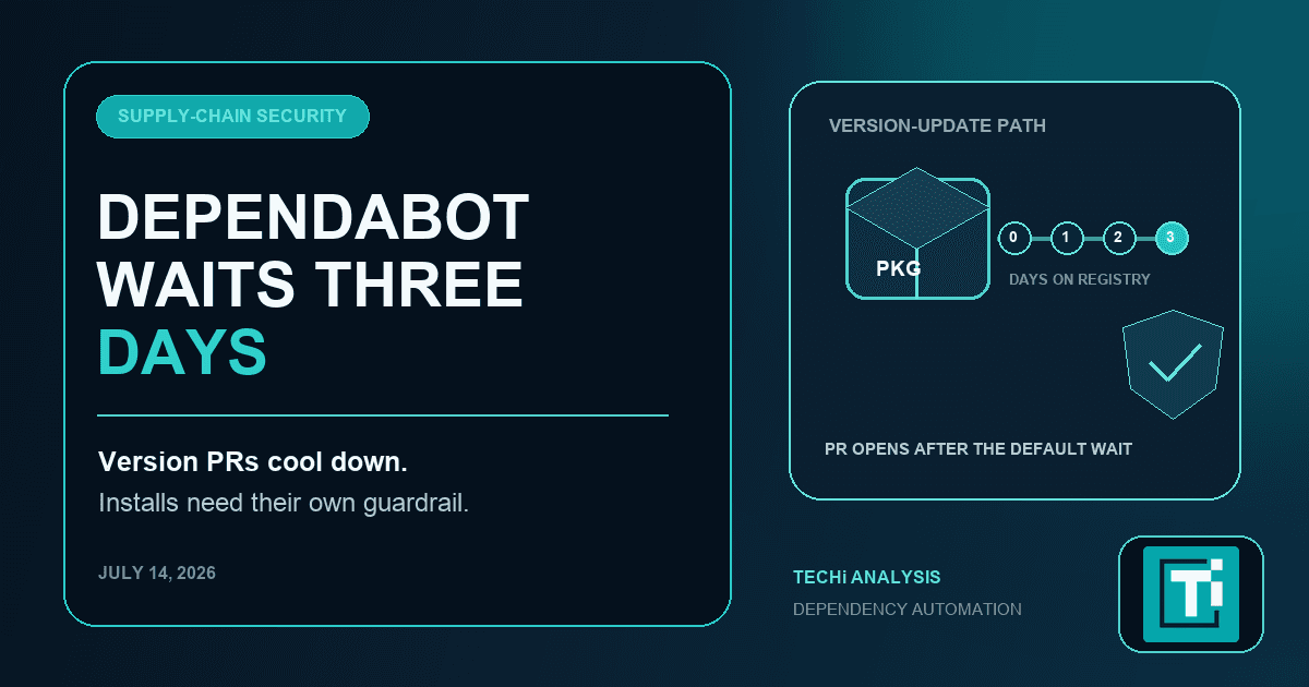 GitHub’s Dependabot Cooldown Has an Install-Layer Gap