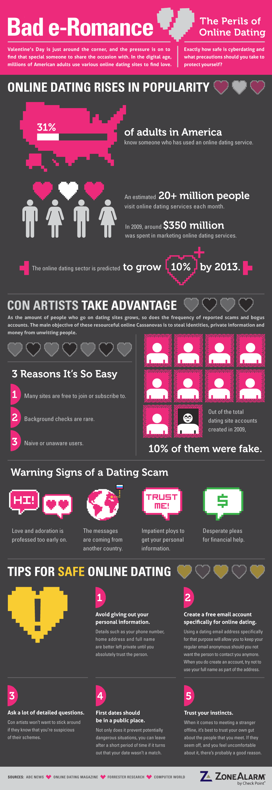 zonealarm_bad_e_romance2-1-1