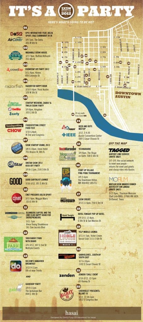 SXSW Party