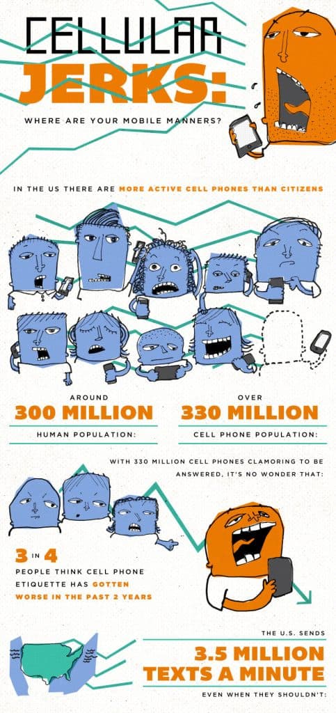 Cellular Jerks: Where Are Your Mobile Manners