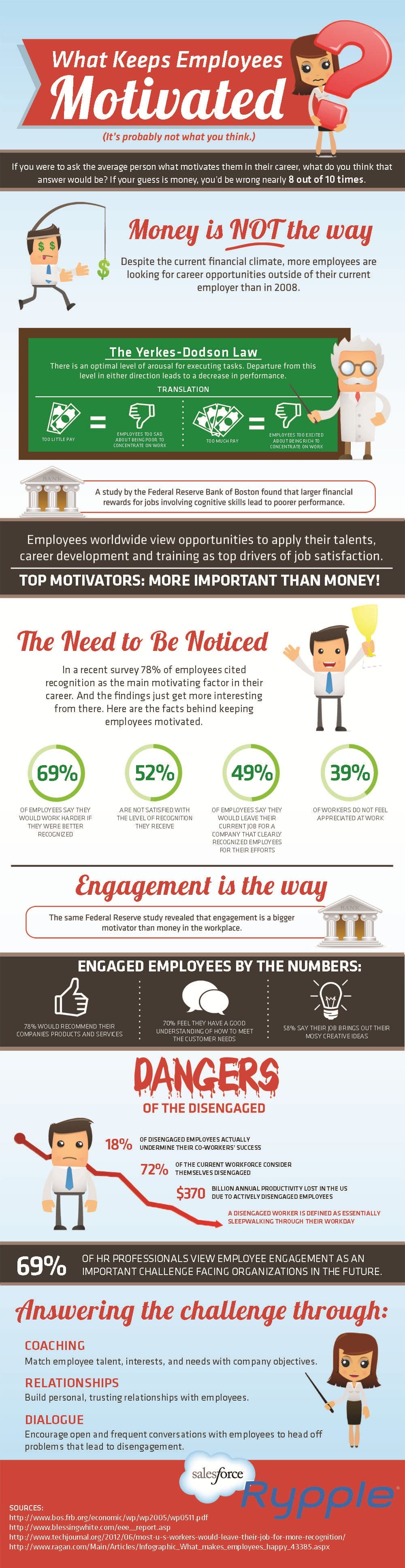 employees_motivation-06-scaled-1-1