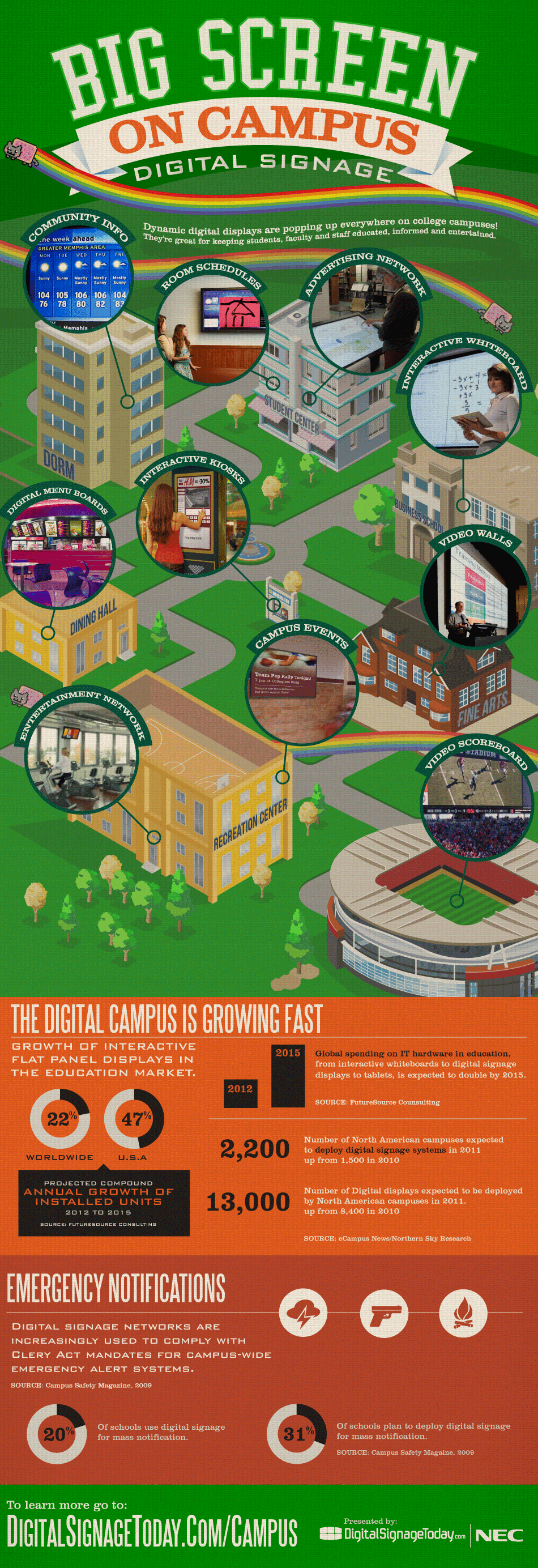digital_signage_big_screen_on_campus-1-1