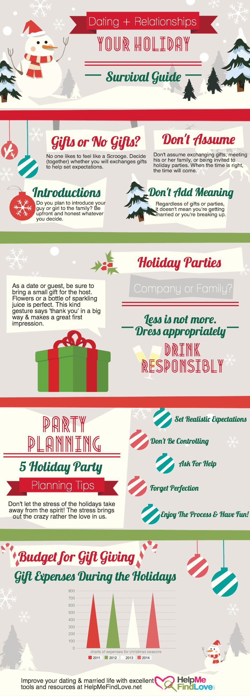 How flirtatious do we get around the Holiday Season