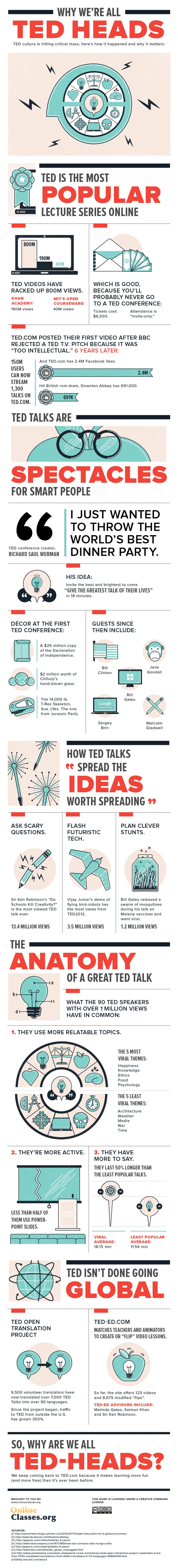 121019tedtalksfinal-scaled-1-1