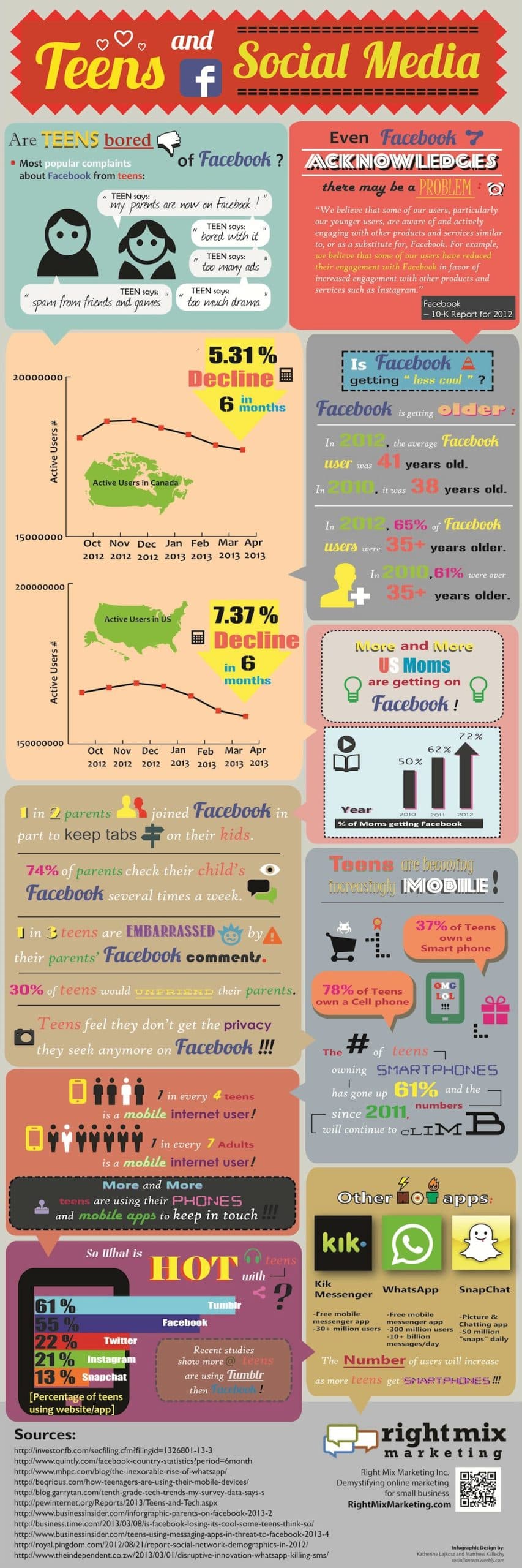 teens-and-social-media-infographic-scaled-1-1