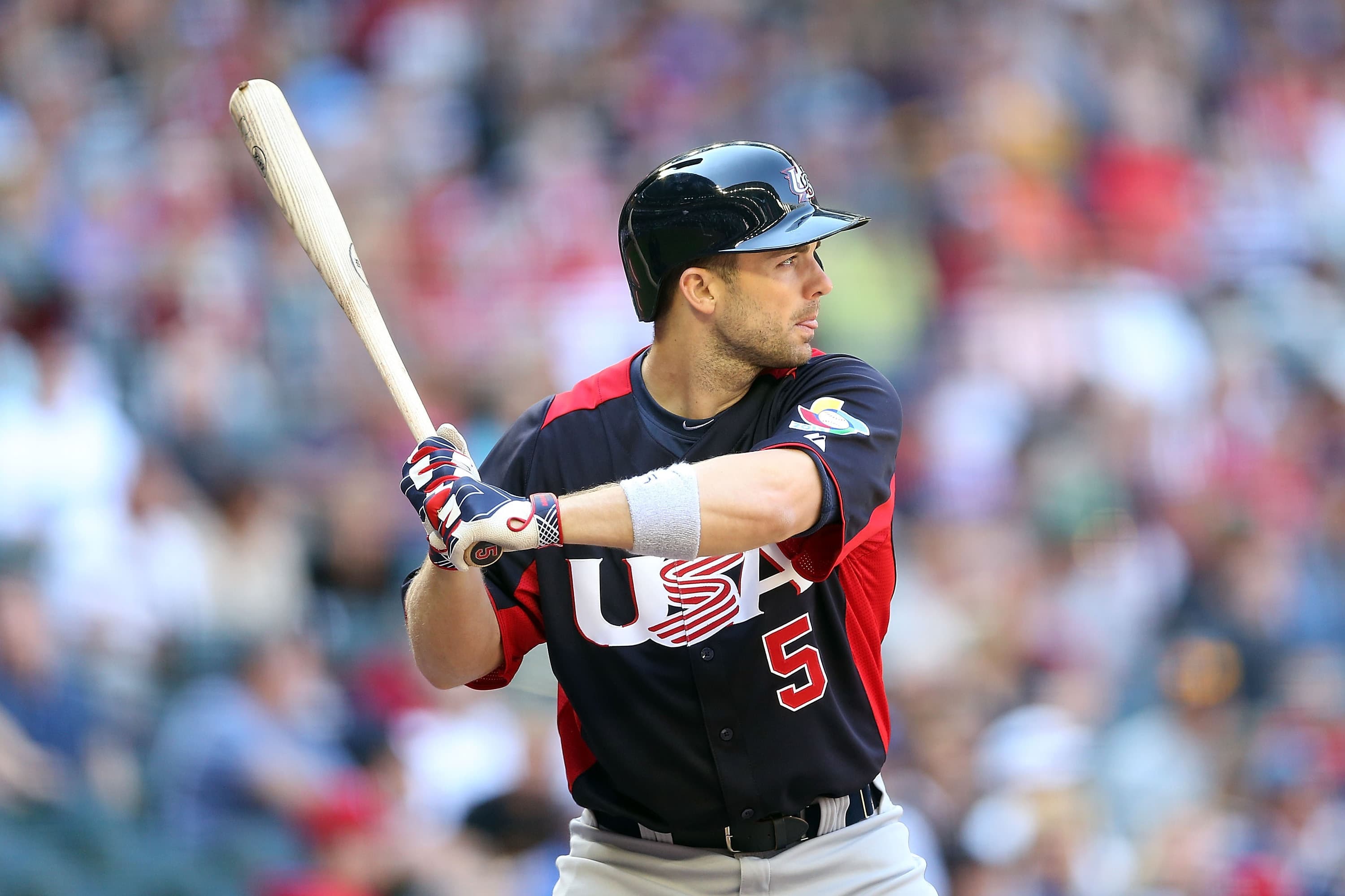 Swinging the Bat
