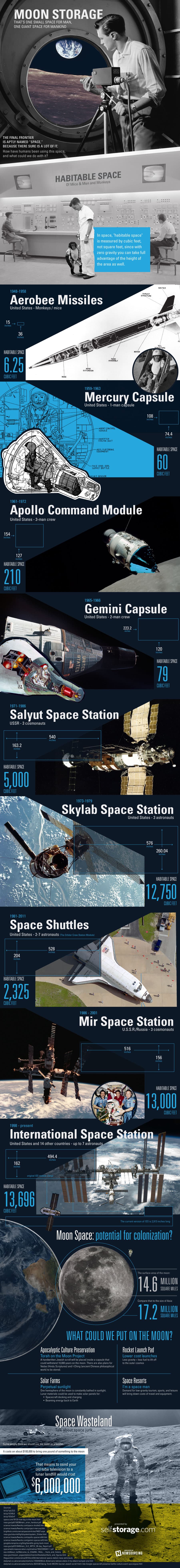 self-storage.com-moon-storage