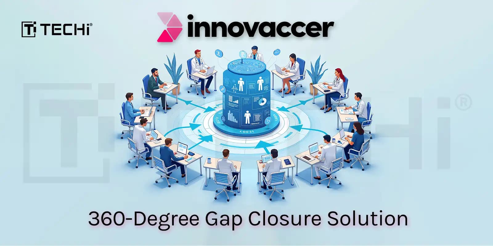 Innovaccer Introduces AI-Powered 360-Degree Gap Closure Solution
